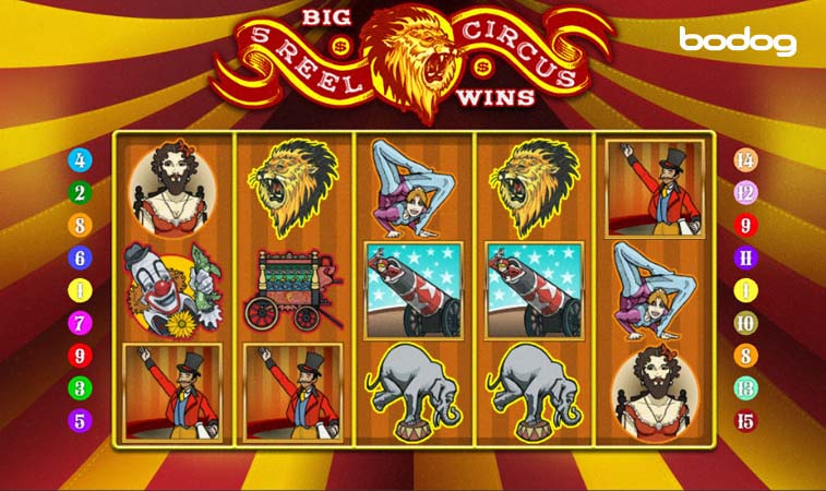 Por que escolher o 5 Reel Circus?