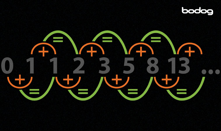 Sistema Fibonacci