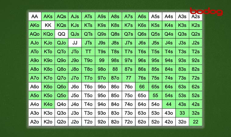 icm poker calculo