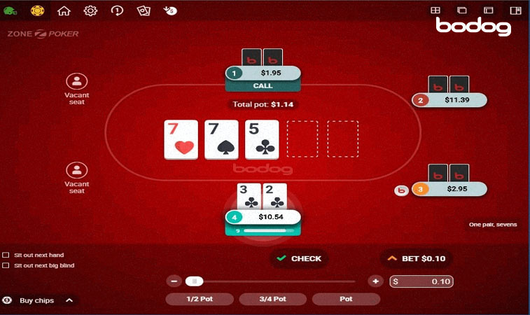 mesas de poker en Bodog