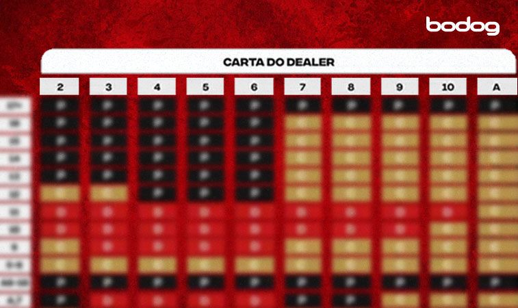 cartas dealer blackjack