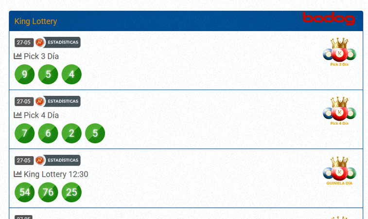 Resultados y sorteos de King Lottery