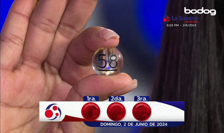 Cómo jugar en Lotería la Suerte