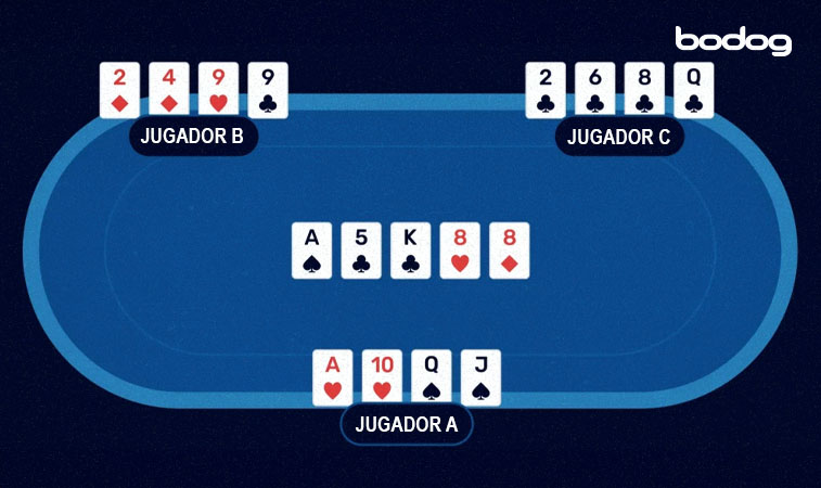 jugadores split omaha
